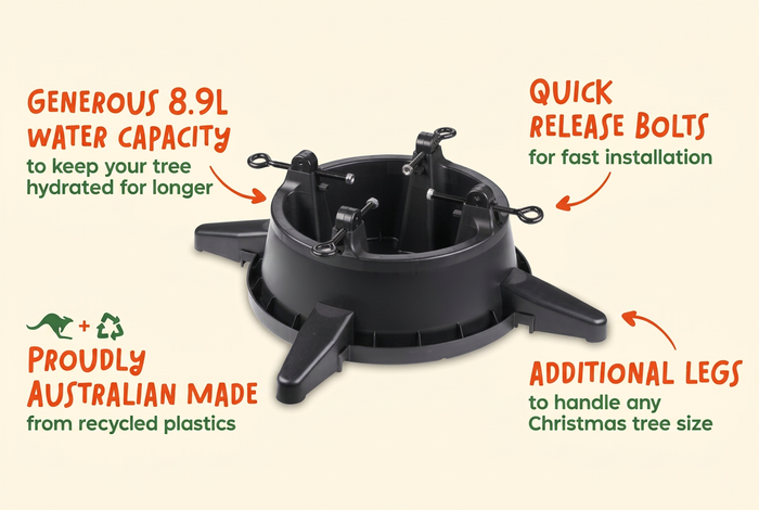 Diagram of Tree Mate Christmas tree stand features, quick release bolts, extra legs and 8.9L water reservoir